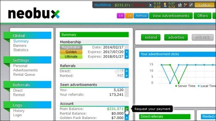 HOW TO EARN MORE MONEY THROUGH NEOBUX WEBSITE