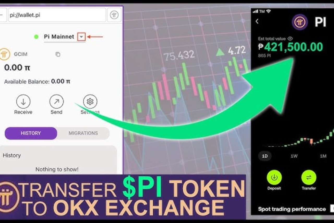 How to tranfer your PI (mainet) into OKX